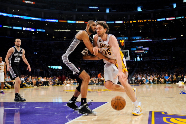 身体节奏 身体节奏